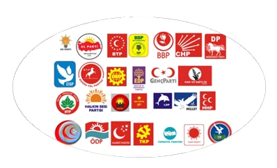 ANAVATAN PARTISI